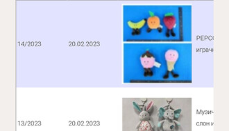 Dve igračke se povlače sa tržišta zbog rizika od gušenja