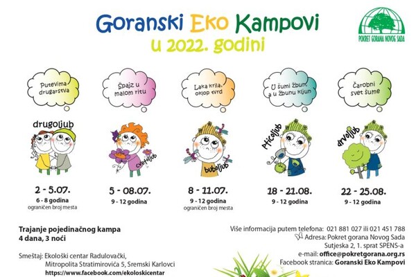 Prvi Goranski Eko Kamp "Drugoljub" od  2. do 5. jula u Sremskim Karlovcima